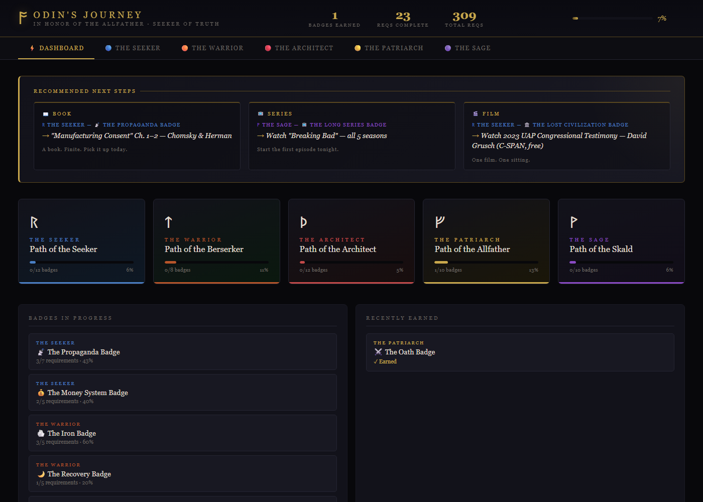 Odin's Journey dashboard — five paths, badges in progress, recommended next steps for the night